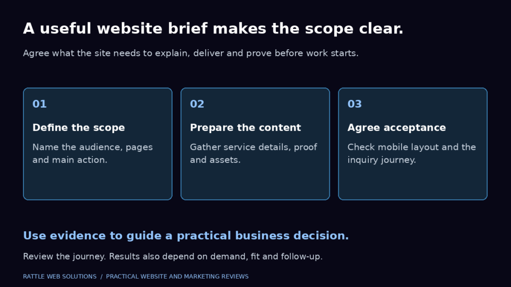 Website brief checklist: define audience, page scope and main action; prepare service content, evidence and assets; agree mobile and inquiry-journey acceptance checks.