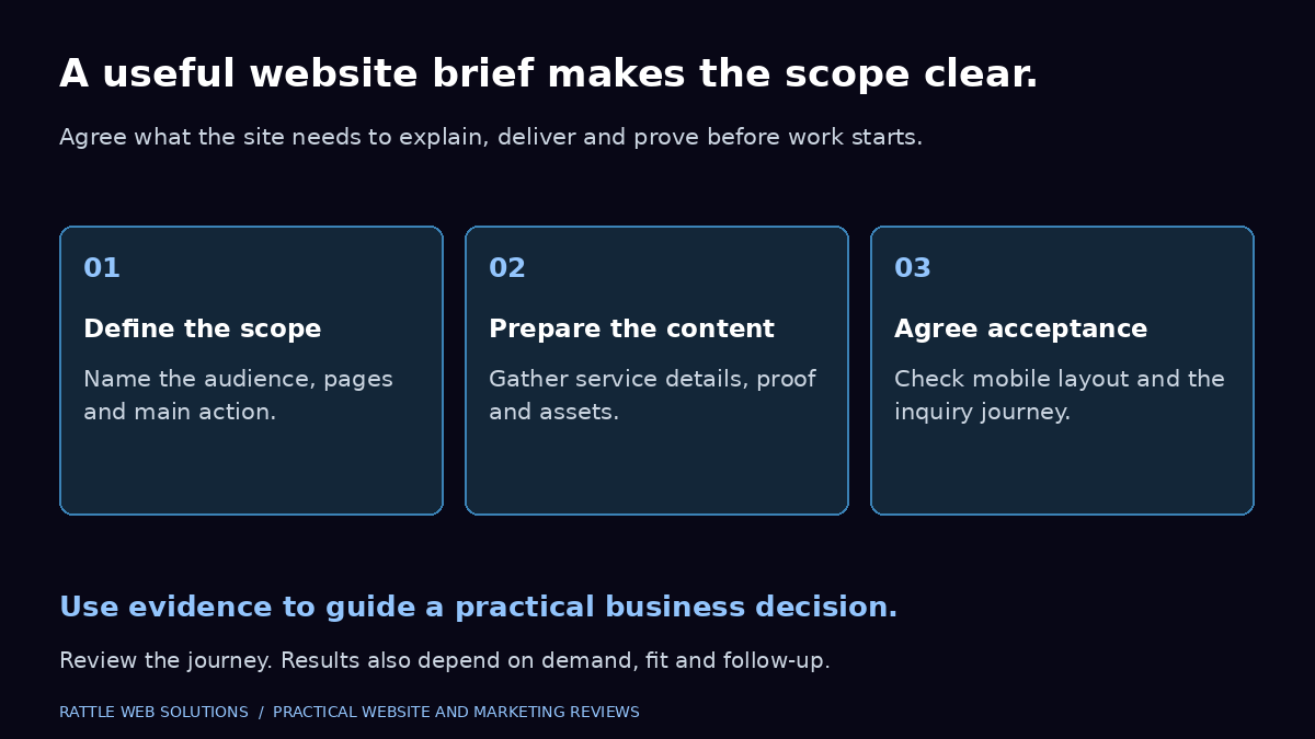 Website brief checklist: define audience, page scope and main action; prepare service content, evidence and assets; agree mobile and inquiry-journey acceptance checks.