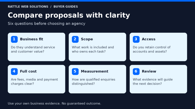 How to Compare Google Ads Agencies: Questions About Access, Fees and Measurement