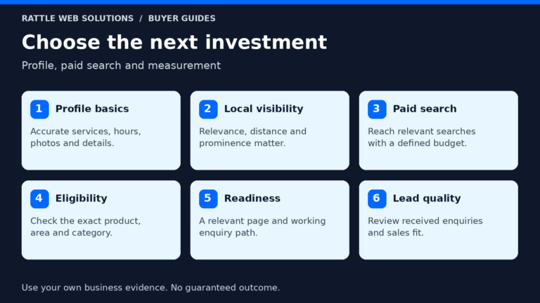 Google Business Profile or Google Ads: Which Should a Local Service Business Prioritize First?