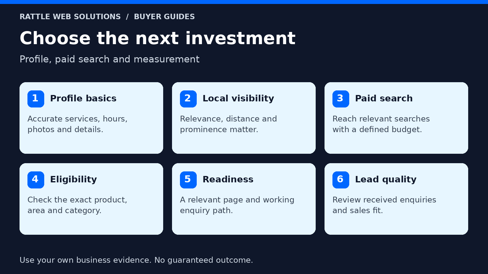 Local service channel checklist: profile accuracy, local visibility, paid search, eligibility, landing page readiness and lead quality.